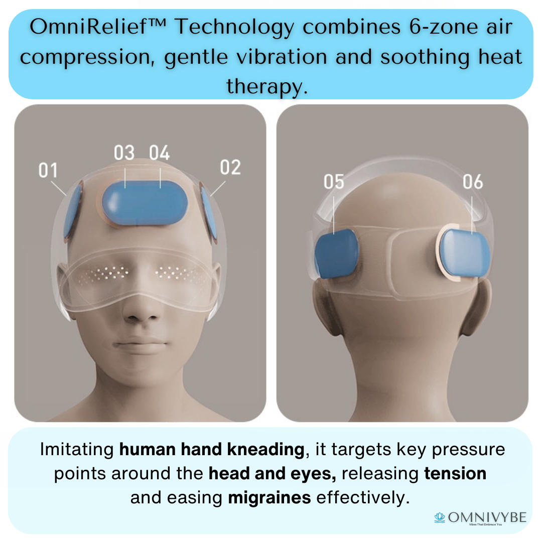 Omnivybe™ Head And Eye Massager